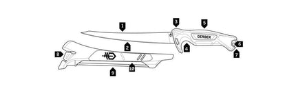 GERBER Controller 6" Fillet Knife Salt, Hangbox