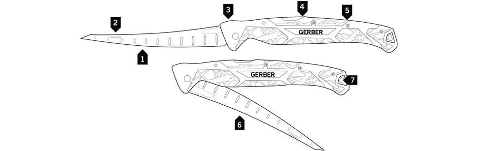 GERBER Controller 6" Folding Fillet Knife Salt, Hangbox