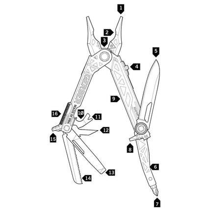 GERBER Center-Drive Multi-tool Standard, Box