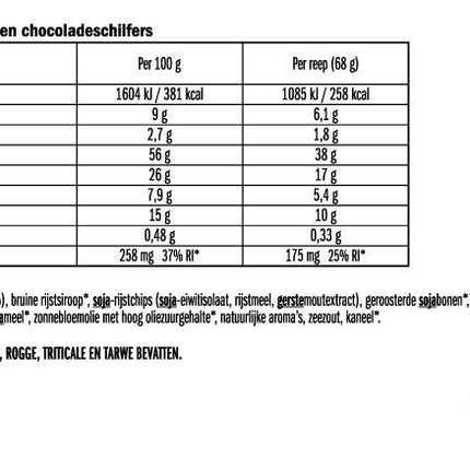 Clif® Bar Chocolate Chip (per 12 in doos) - Energiereep