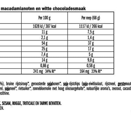 Clif® Bar White Chocolate Macadamia (per 12 in doos) - Energiereep