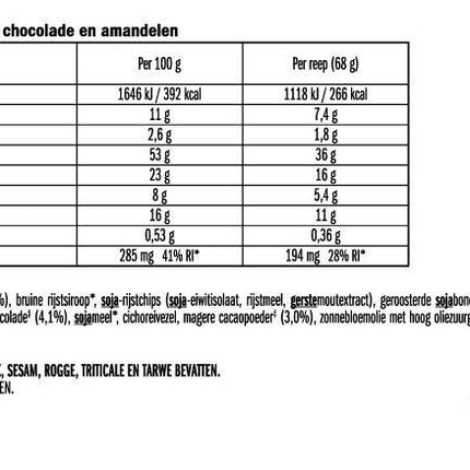 Clif® Bar Chocolate Almond Fudge (per 12 in doos) - Energiereep