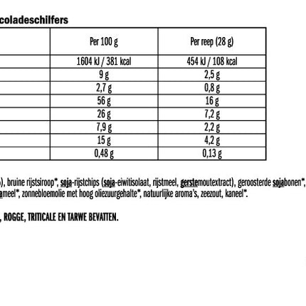 Clif Bar Mini Chocolate Chip (per 10  in doos) - Energiereep