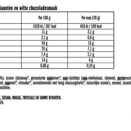 Clif Bar Mini White Chocolate Macadamia Nut (per 10 in doos) - Energiereep