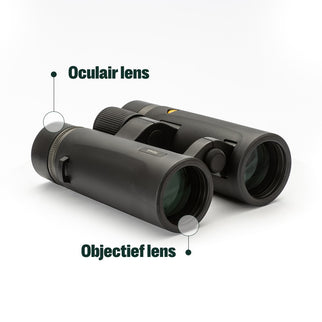 Bynolyt - Oculair Cover - Small