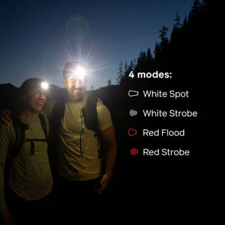 Biolite Range 400 Headlamp - Midnight Gray