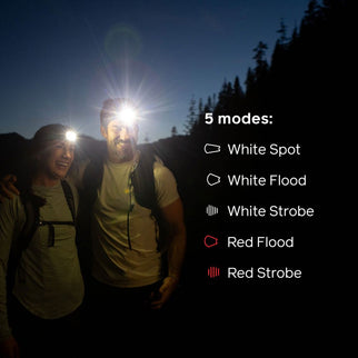 Biolite Range 500 Headlamp - Midnight Black